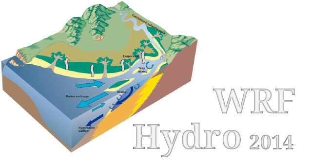 WRF-Hydro 2014